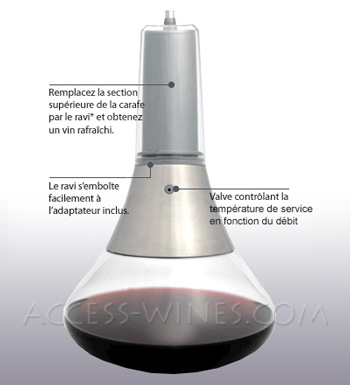 Carafe Rafra�chissante RAVI